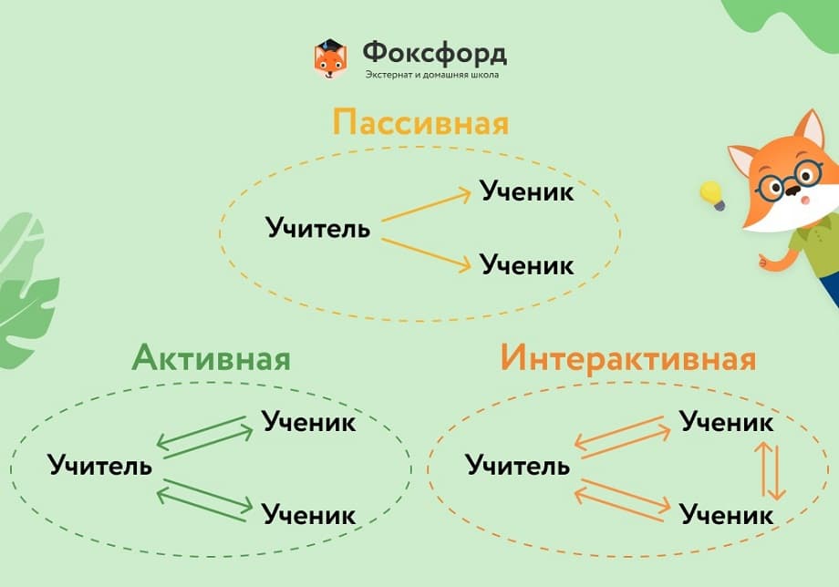 Обучение дросселя инфинити